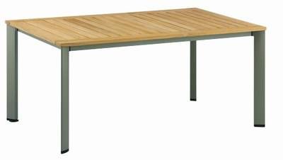 KETTLER GARTENMÖBEL Alu TEAK TISCH Denver 160x95 cm Neu eBay